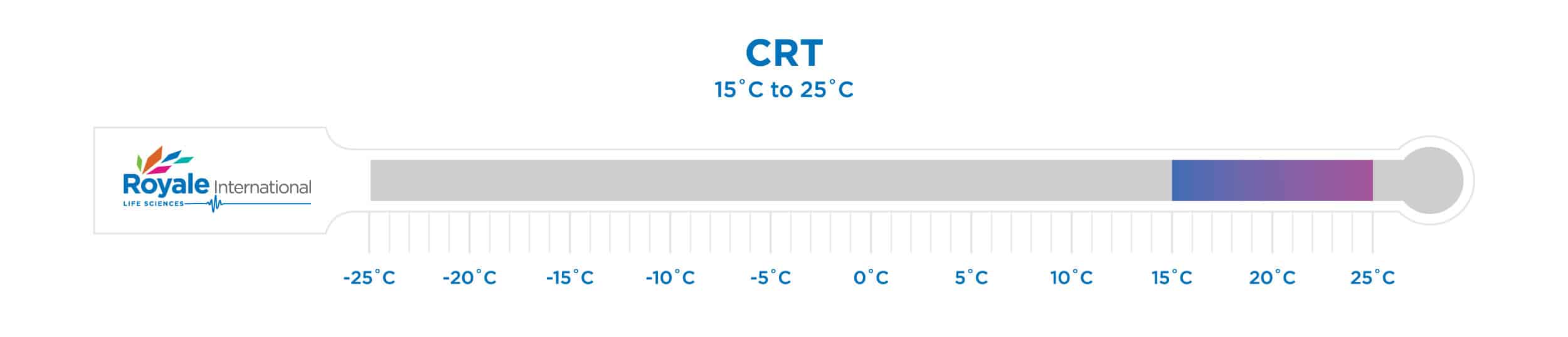 Royale-International_Thermometer-CRT Royale-International_Thermometer-CRT